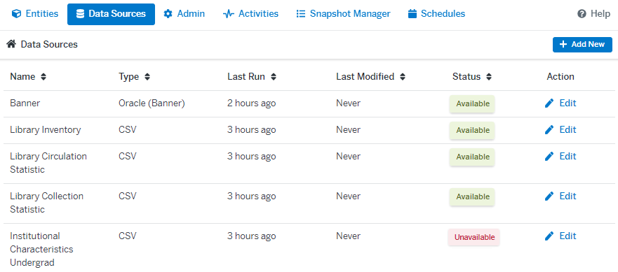 Page that lists each configured data source, its type and status, and when it was last run or modified. 